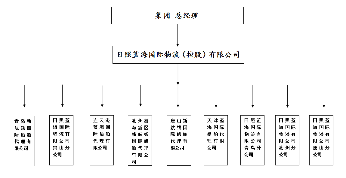 微信截圖_20190821101808.png